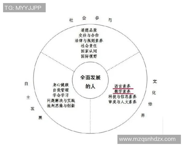 探讨Big5联赛中各球队真正的核心驱动力与现状分析 探讨Big5联赛中各球队真正的核心驱动力与现状分析