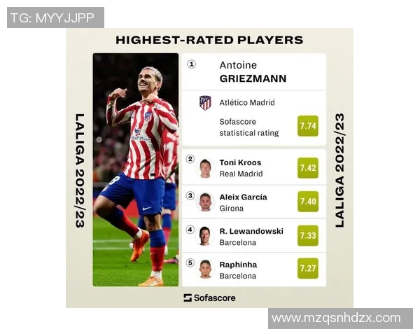 格列兹曼双响助马竞战胜对手荣登法国历史射手榜第九位 格列兹曼双响助马竞战胜对手荣登法国历史射手榜第九位