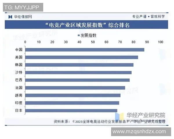 电竞数据标准化探索：构建统一的收集与统计方法体系